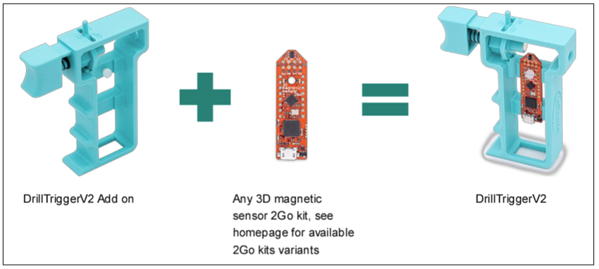 Infineon Technologies DRILL TRIGGER V2 Multifunctional Control Trigger